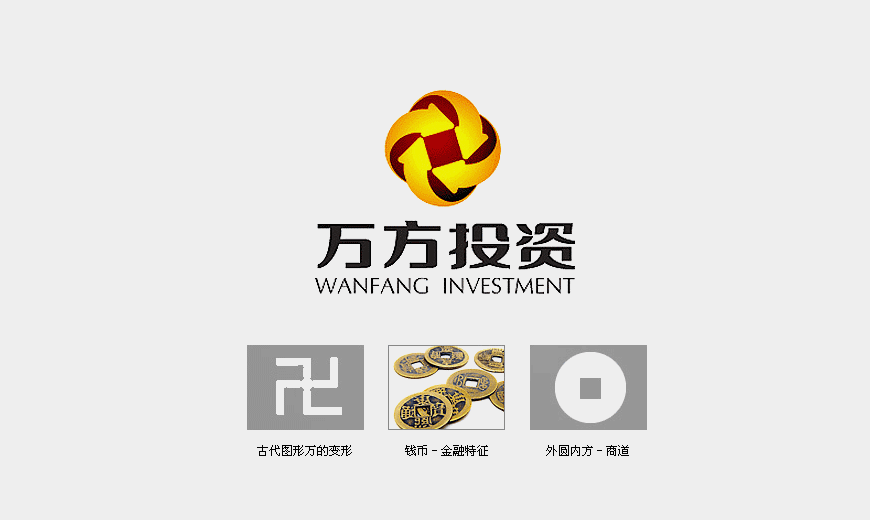 vi手冊制作-山西萬方投資股份公司LOGO設(shè)計