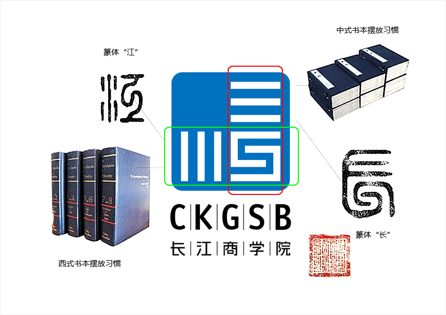 長江商學院logo的設計理念，走進大咖陳幼堅的思想-2