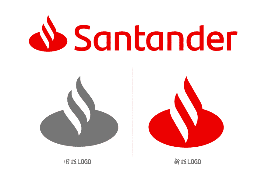 西班牙Santander銀行LOGO設計，改善用戶體驗是王道-1