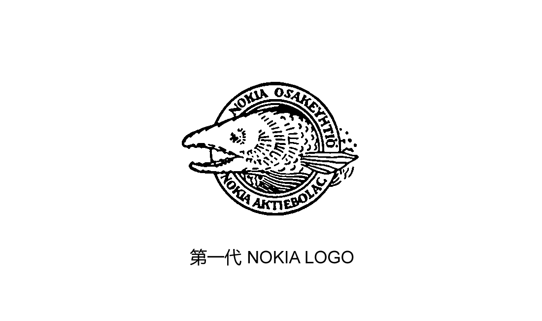  Nokia logo第一代（1865~1897），木材加工起家